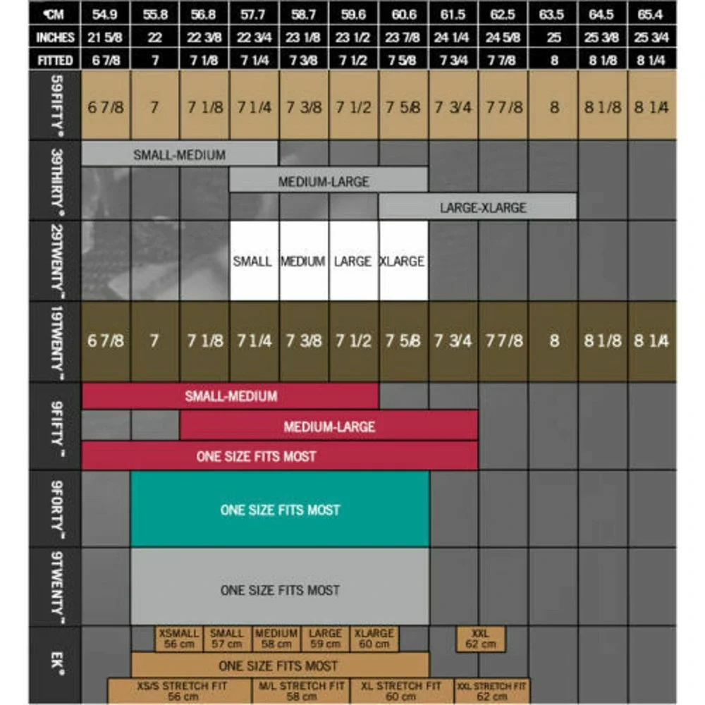 Oakley Men's Tinfoil New Era 39THIRTY Stretch Fit Hat Cap - Olive Camo (M/L) - Picture 3 of 3